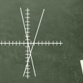 Adding and Subtracting Polynomials: Mastering Algebraic Basics