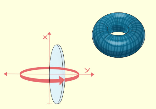 Understanding the Area Under a Curve: A Comprehensive Guide to Calculus and Integration